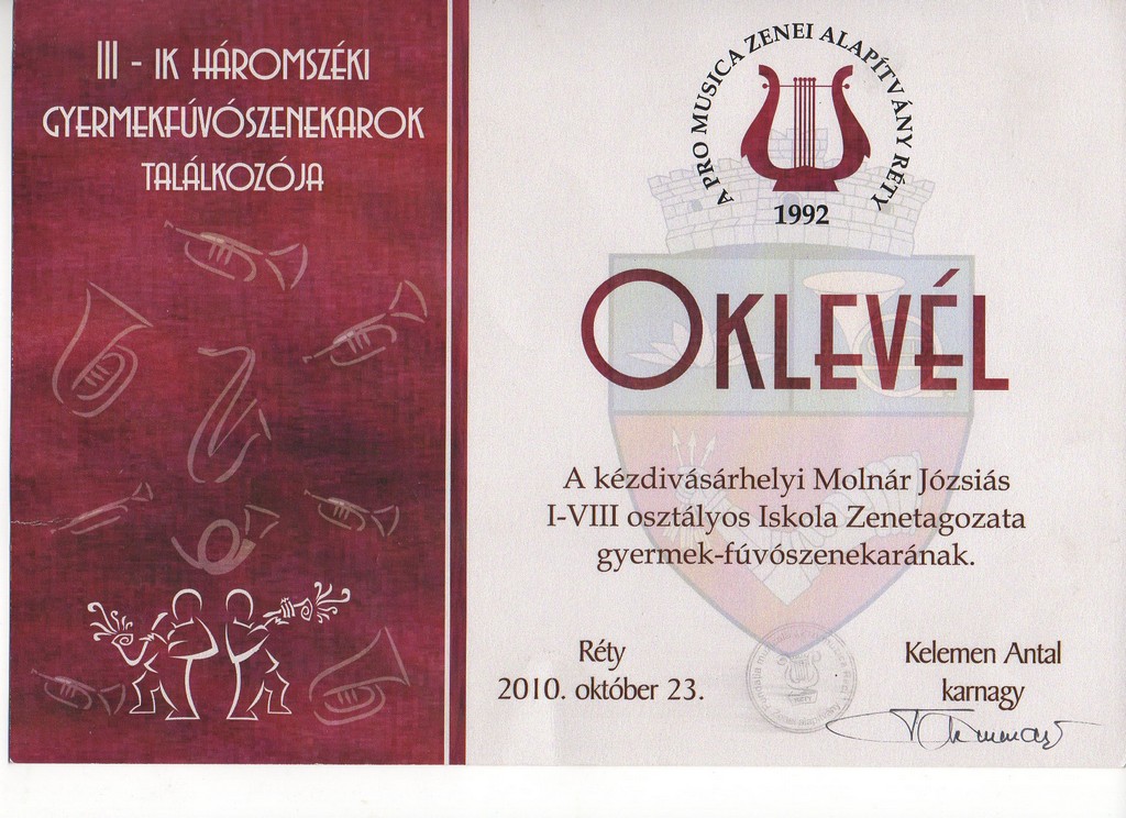 oklevel